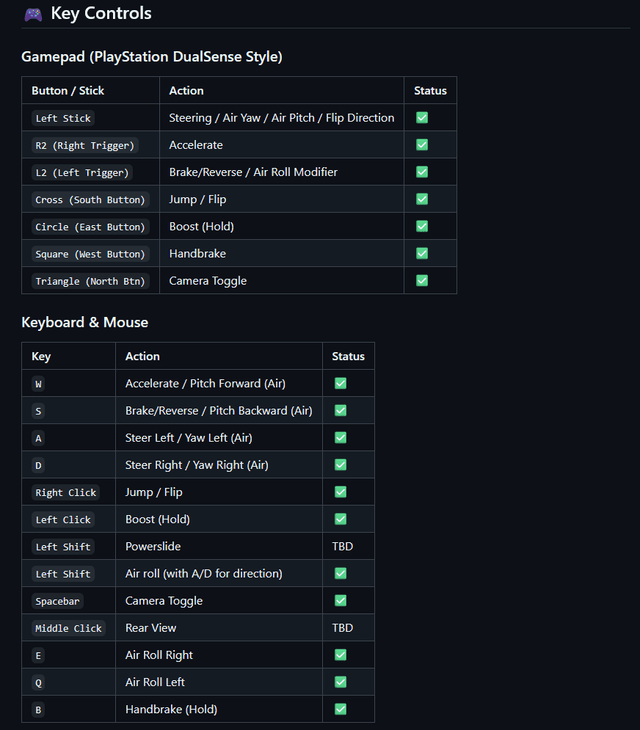 nitro-rush-keybindings
